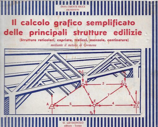 48360 510x410 - IL CALCOLO GRAFICO SEMPLIFICATO