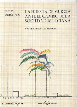 12886 247x346 - LA HUERTA DE MURCIA ANTE EL CAMBIO DE LA SOCIEDAD MURCIANA