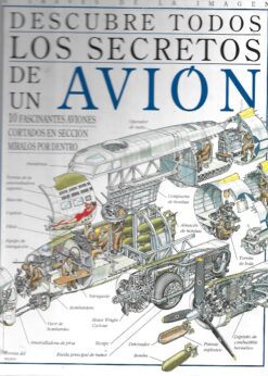 30810 247x346 - DESCUBRE TODOS LOS SECRETOS DE UN AVION 10 FASCINANTES AVIONES CORTADOS EN SECCION