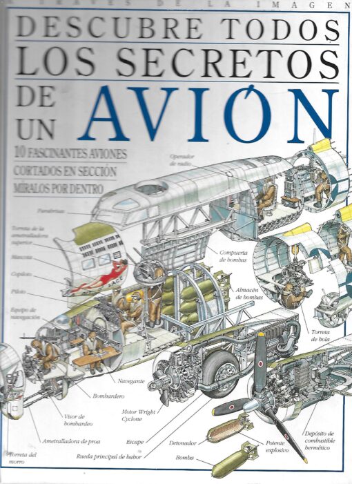 30810 510x701 - DESCUBRE TODOS LOS SECRETOS DE UN AVION 10 FASCINANTES AVIONES CORTADOS EN SECCION